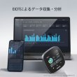 画像3: RENOGY ONE CORE エネルギーモニター (3)